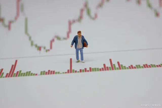 期权看跌怎么赚钱?