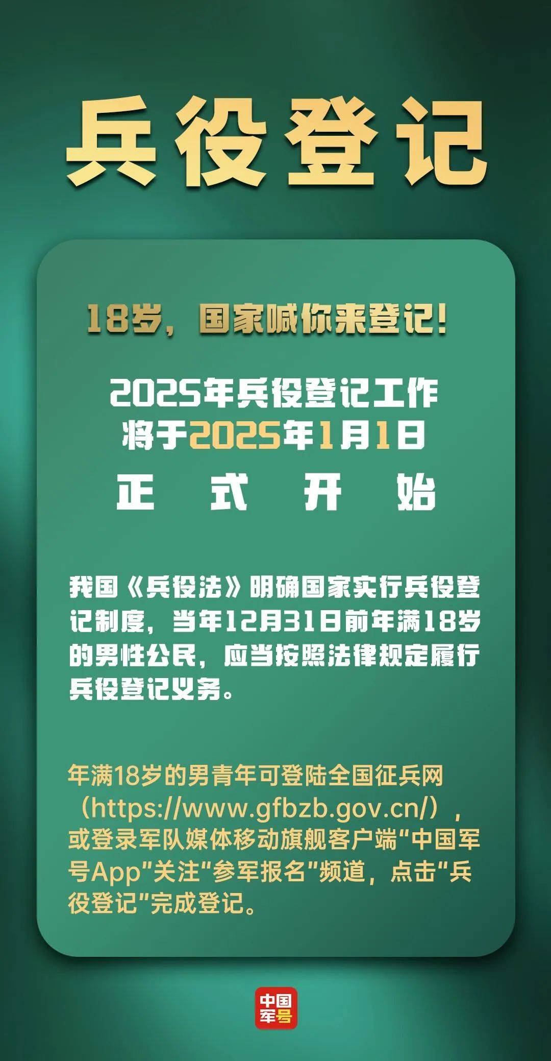 重要提醒!2025年全面开始,适龄男子都要登记