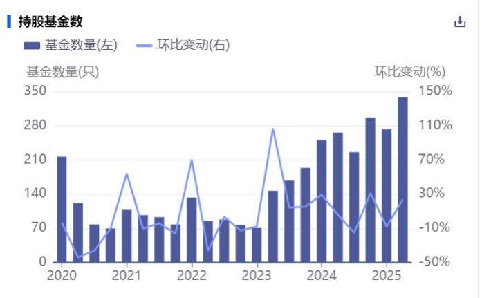 首次登顶!农业银行为何能成为A股流通市值新科冠军?