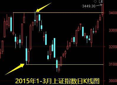 明天一件大事!下周做好两手准备——道达对话牛博士