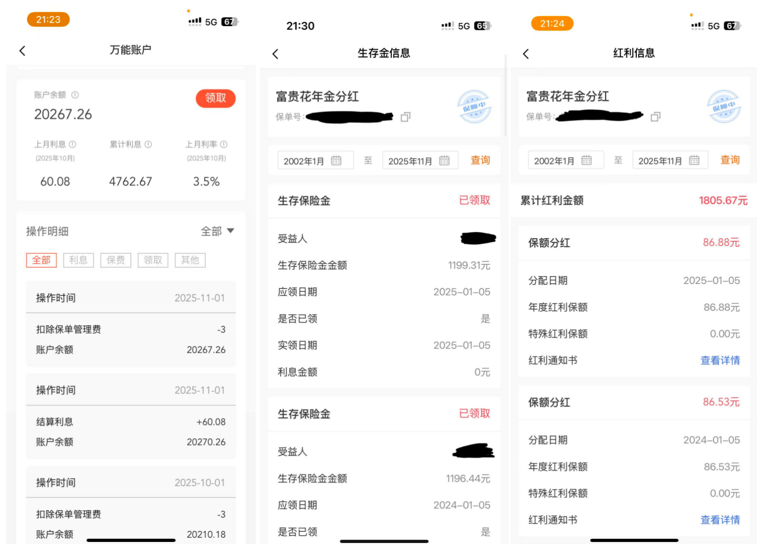 分红险“爆款”隐忧调查:12年红利仅1800元,有消费者称77岁才回本