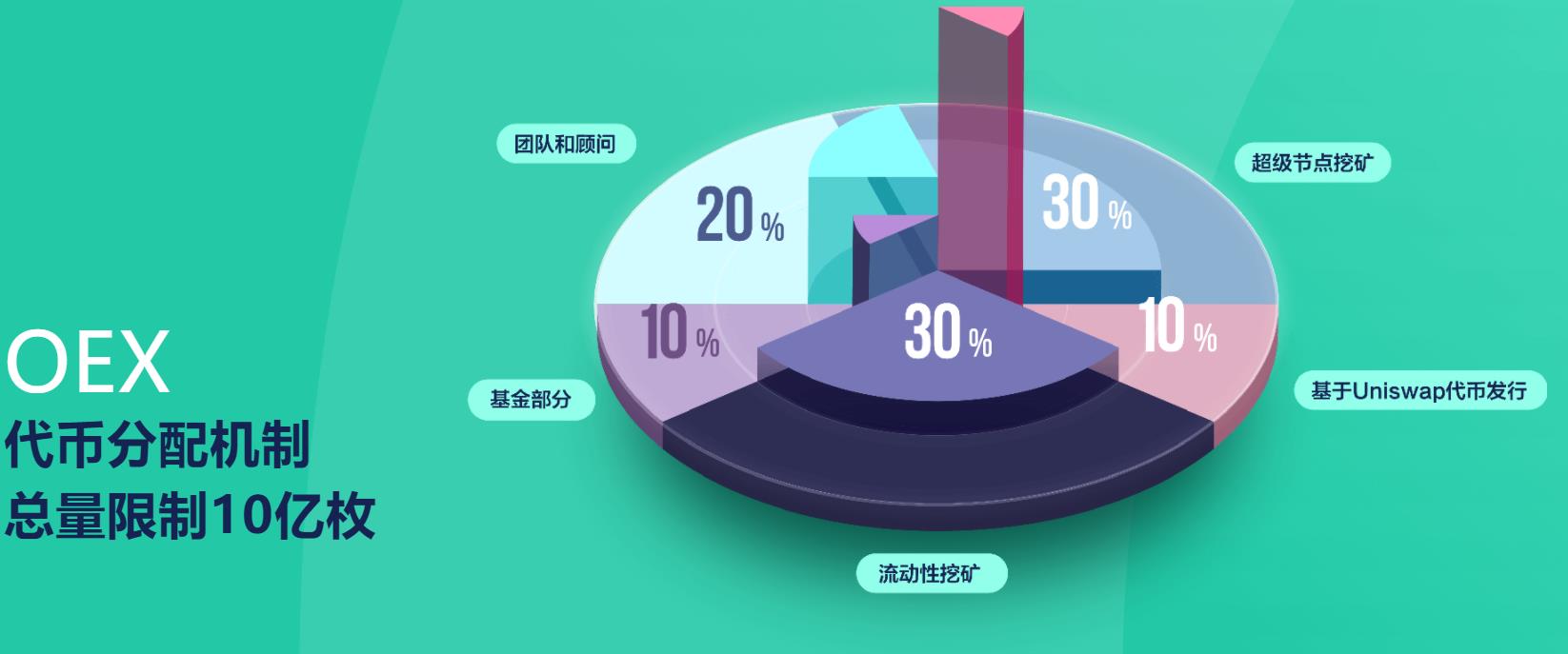 BTOEX(白天偶尔咳嗽晚上不咳嗽怎么回事)