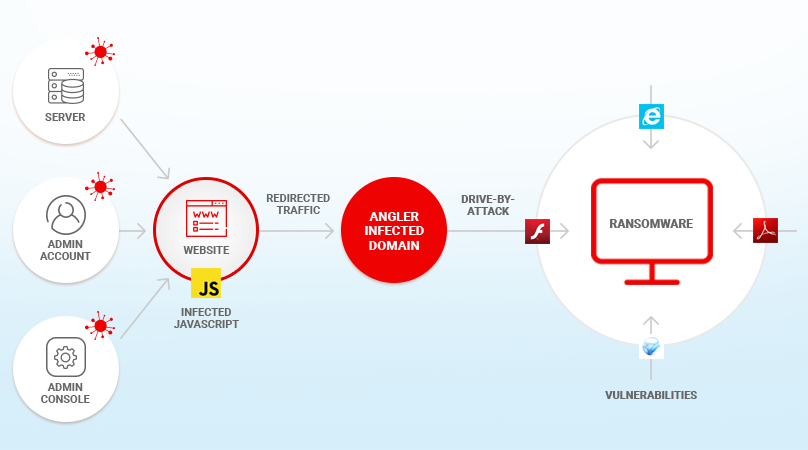 EXcash(exca数字转变二维码)