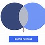 AirSwap(AirSWap交易所)
