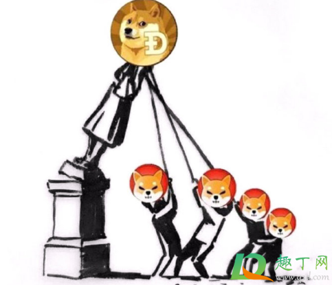 屎币(屎币最新价格 今日行情走势)