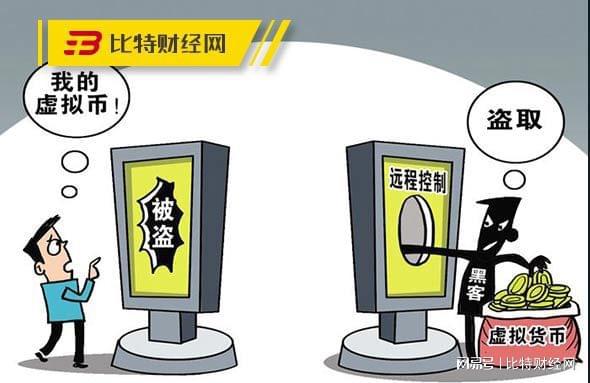 虚拟币被盗(虚拟币被盗警察不立案)