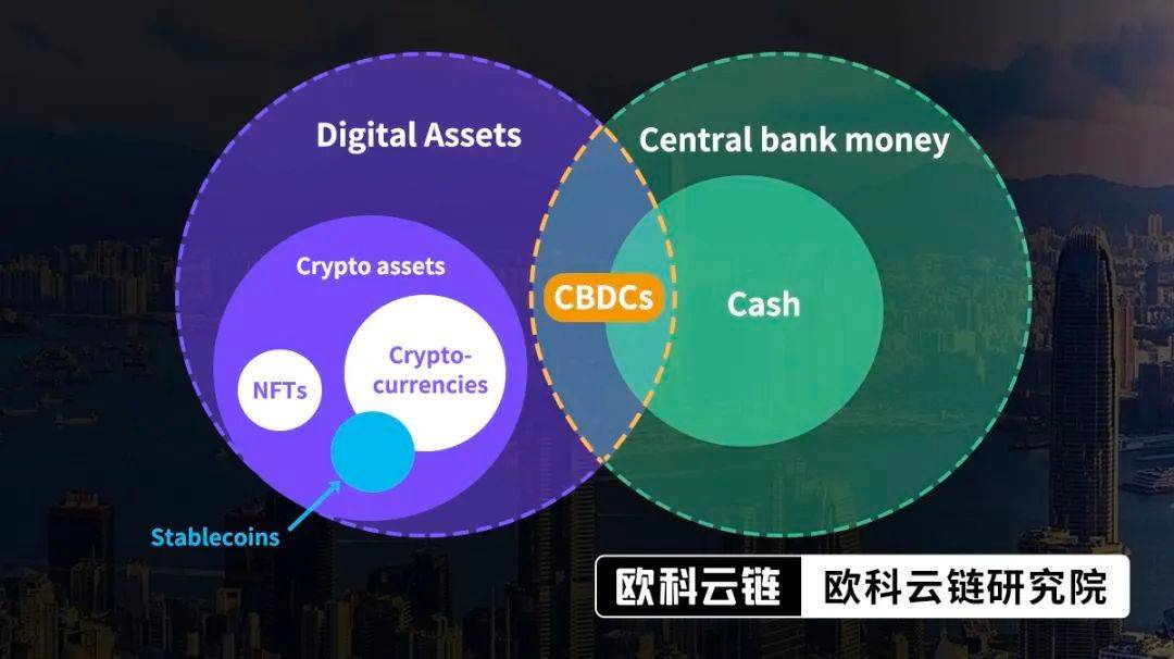 虚拟币方案(虚拟币edu)