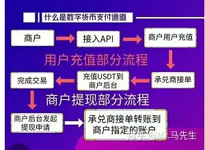 如何买虚拟币(买卖虚拟币警察联系我)